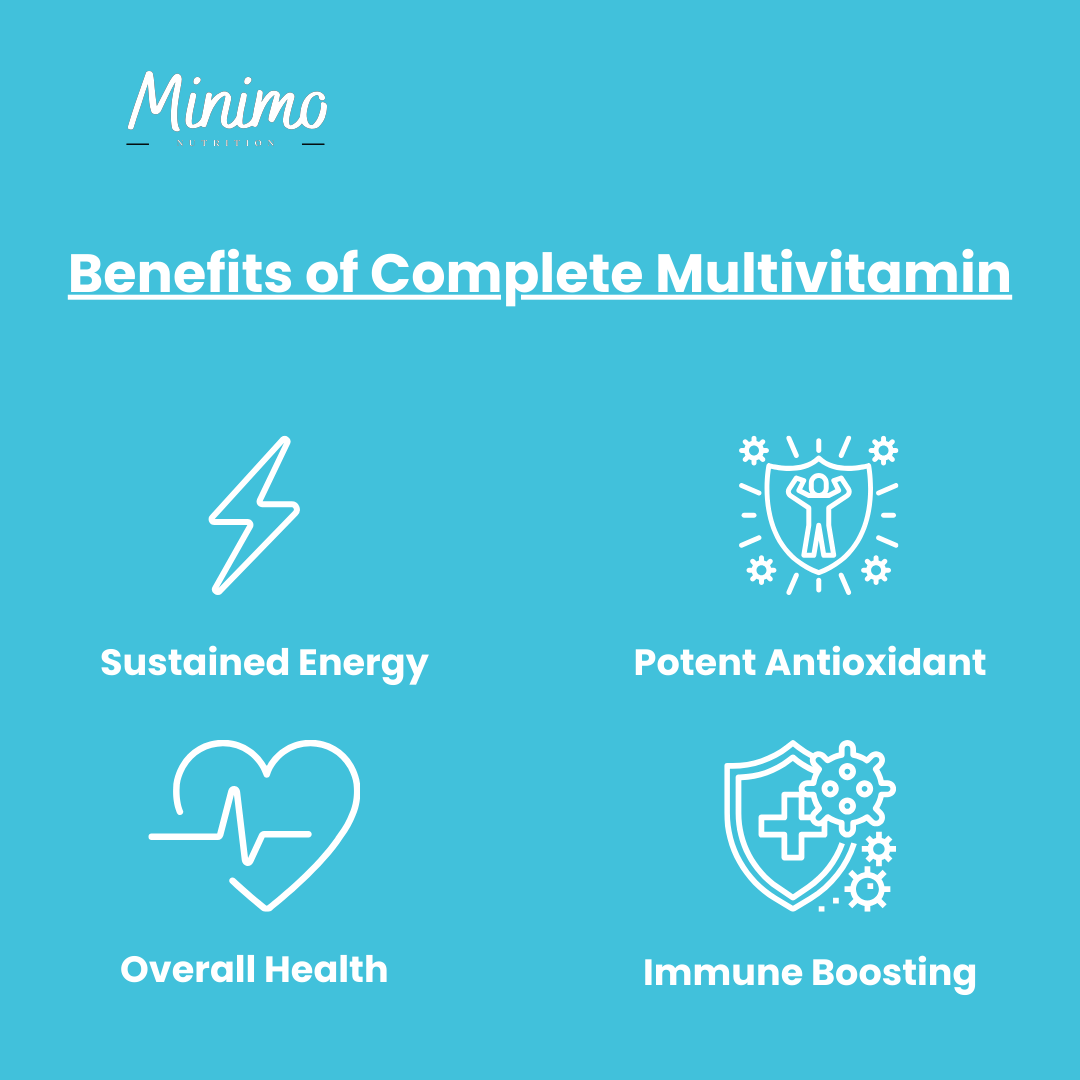 Complete Multivitamin Immunity Boost 60ct Daily Health Support Supplement