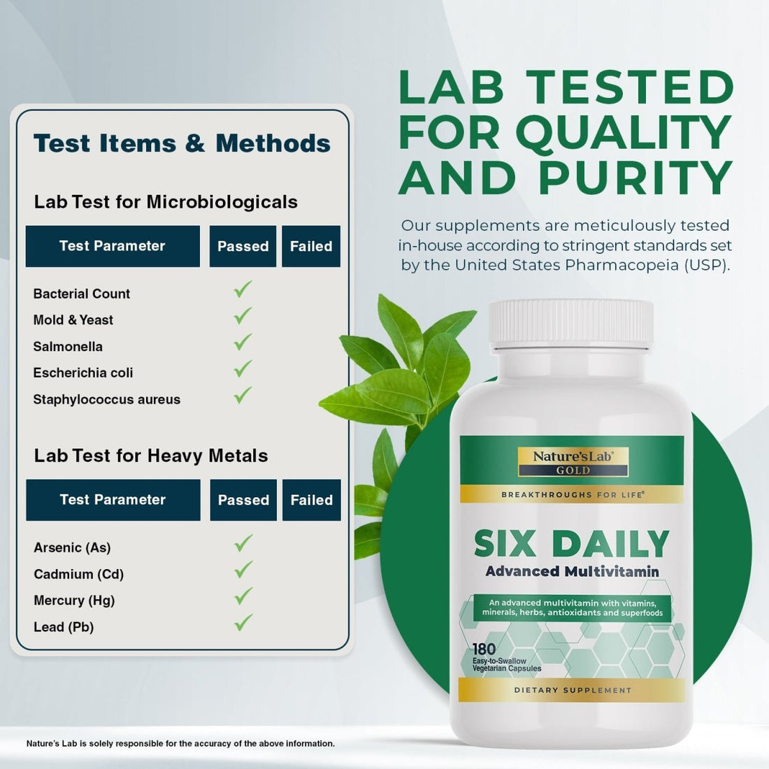 Gold Six Daily Multivitamin 180 Capsules Advanced Formula