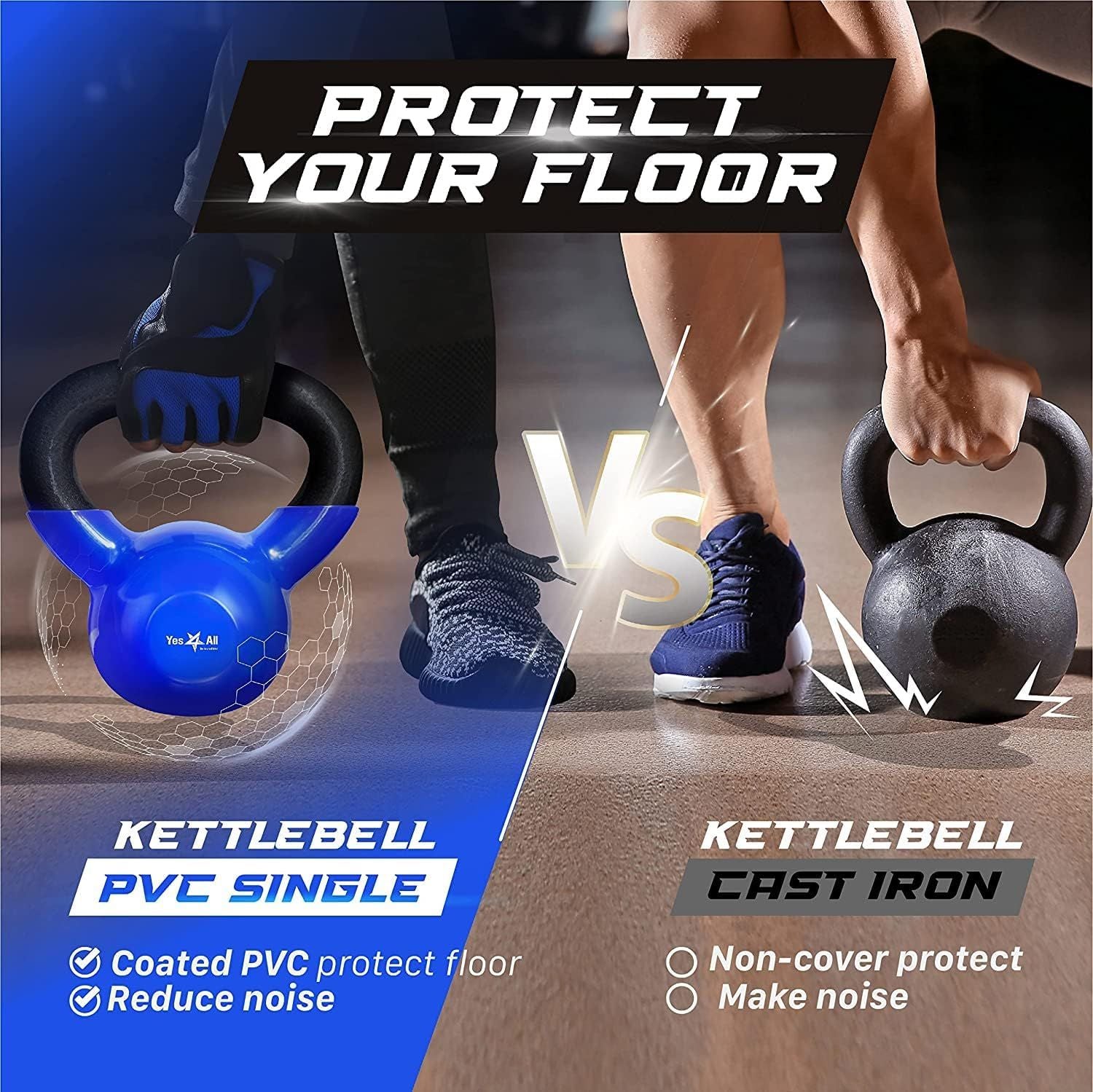 Vinyl Coated Cast Iron Kettlebell Home Gym Training Weight