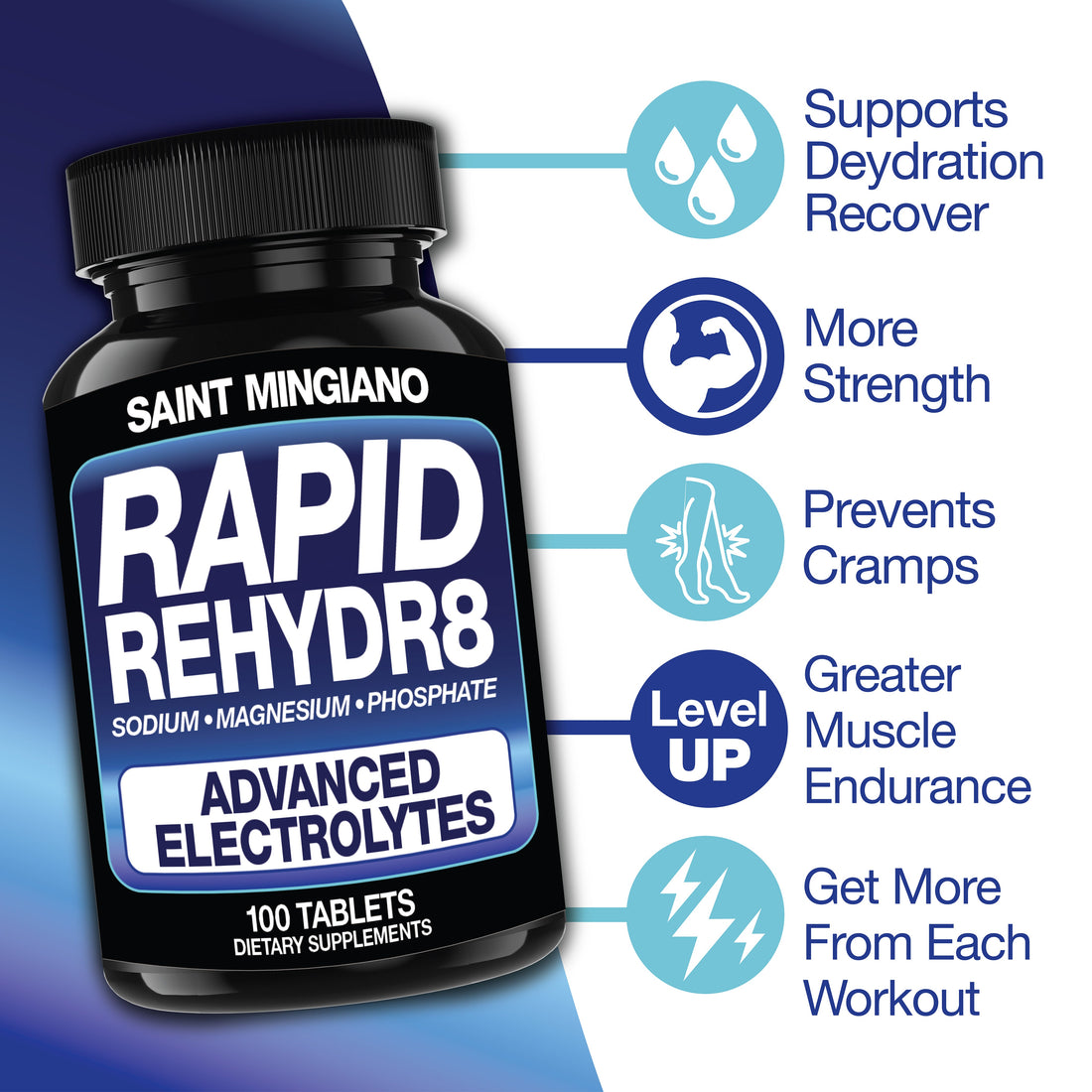 Rapid Rehydr8 Electrolyte Capsules Muscle Recovery Cramp Support Supplement