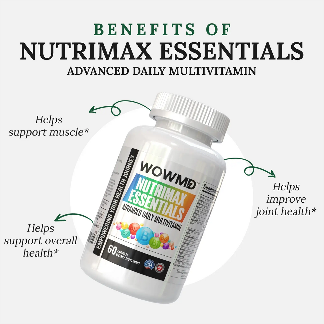 Essentials Advanced Daily Multivitamin Complete Health Support Formula